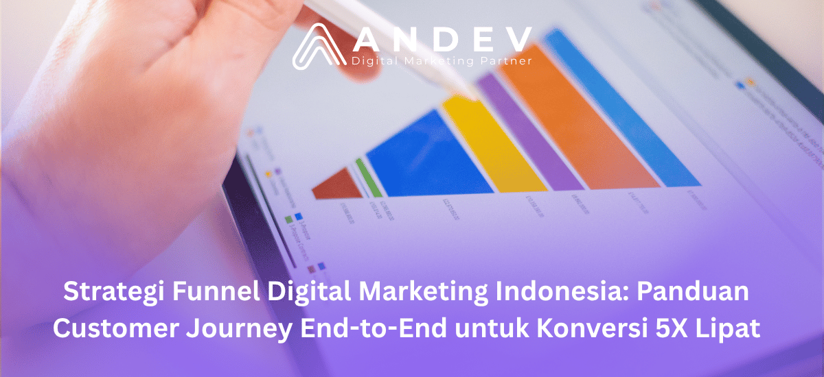 Strategi Funnel Digital Marketing Indonesia: Panduan Customer Journey End-to-End untuk Konversi 5X Lipat